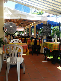 Atmosphère du Restaurant Le Saberik à Pageas - n°1