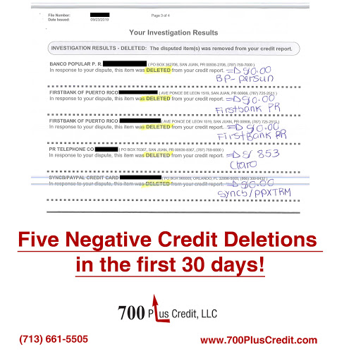 Credit Counseling Service «700 Plus Credit», reviews and photos