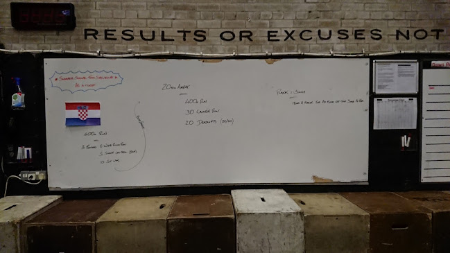 Reviews of Celtic CrossFit LLP in Newport - Other