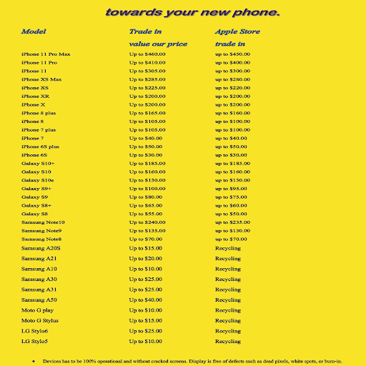 Cell Phone Store «Wireless Toyz #502», reviews and photos, 2405 E Tropicana Ave, Las Vegas, NV 89121, USA