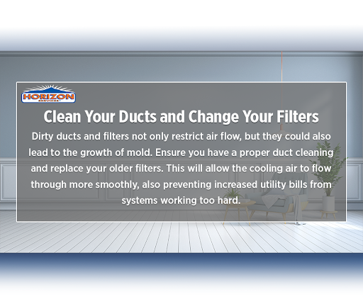 HVAC Contractor «Horizon Services, Inc.», reviews and photos, 320 Century Blvd, Wilmington, DE 19808, USA