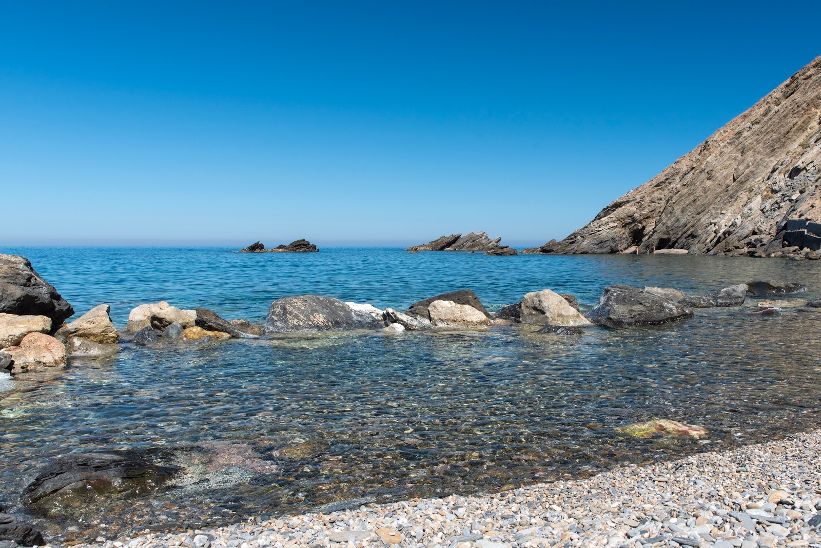 Koukistres beach'in fotoğrafı uçurumlarla desteklenmiş