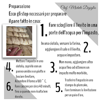 Peperon risto pub à Gravina in Puglia menu