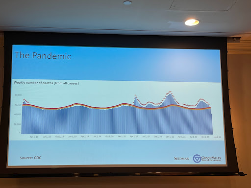 Real Estate Agency «David Medendorp REALTOR City2shore Real Estate», reviews and photos, 318 Houston Ave #302, Muskegon, MI 49441, USA