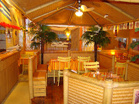 Photos du propriétaire du Restaurant cubain Restaurant la Paillotte à Fontenay-le-Comte - n°7