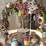 Photo n°8 de l'avis de Petritsch.l fait le 30/03/2019 à 19:19 sur le  Pedrocchino à Sacile