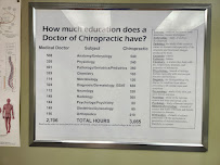 Plus Care Chiropractic & Wellness Center - Photo 3 - Car repair in Jeffersonville, IN, Louisville