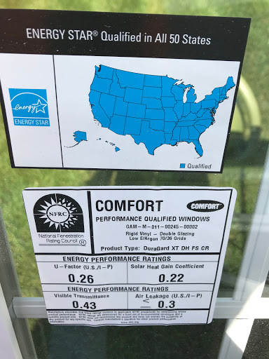 Window Installation Service «Comfort Windows», reviews and photos