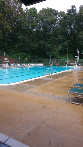 Sherwood Pool