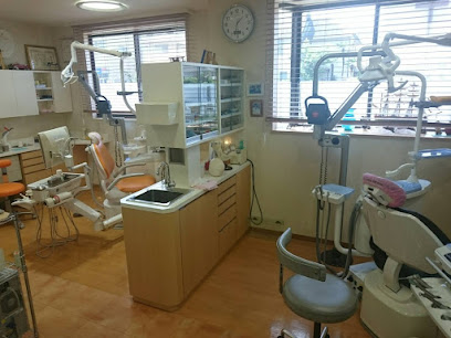 中井歯科医院