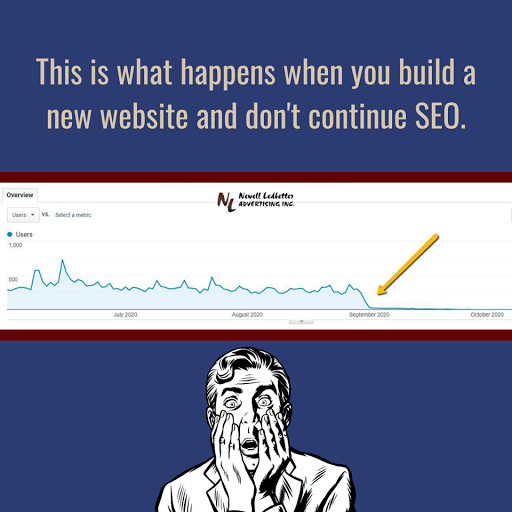 Advertising Agency «Newell Ledbetter Advertising», reviews and photos, 3803 Palmer Park Blvd, Colorado Springs, CO 80909, USA