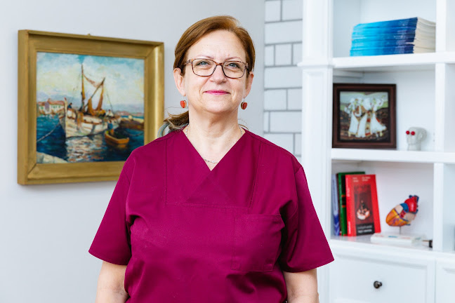 Prof. dr. Adina Ionac : Cardiologie Timisoara