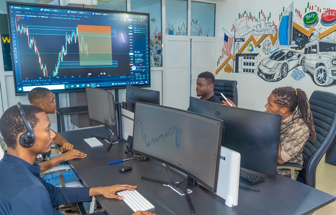 Wallstreet Forex