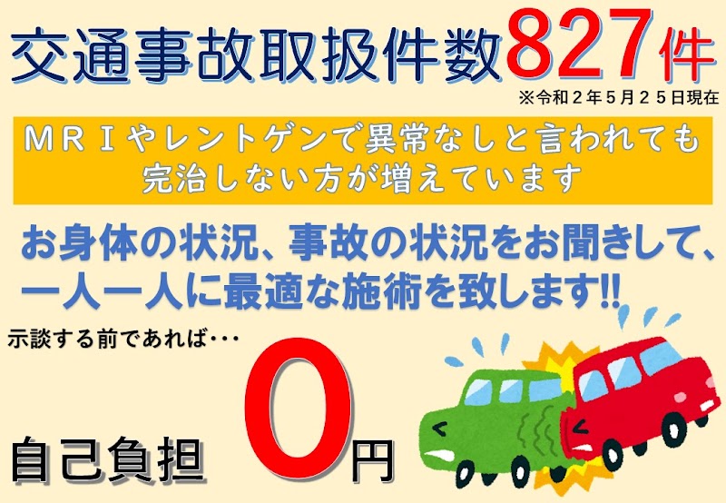 かもめ整骨院 花水 神奈川県平塚市菫平 接骨院 グルコミ
