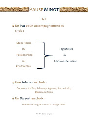 Photo n°3 de L'Expression à Chabeuil ()