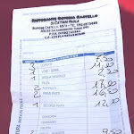 Photo n°11 de l'avis de A... fait le 07/08/2020 à 20:37 sur le  Ristorante Osteria Del Castello à Salsomaggiore Terme