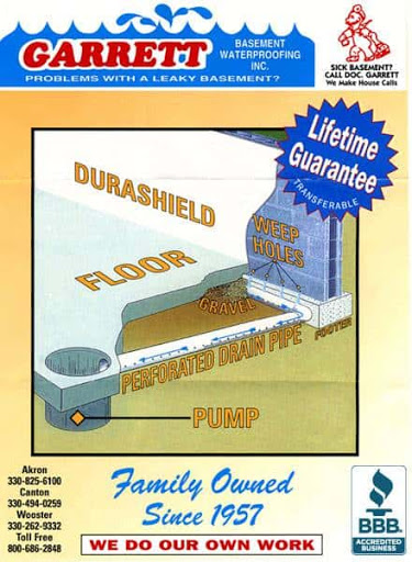 Foundation «Garrett Basement Waterproofing», reviews and photos, 1629 Eastern Rd, Norton, OH 44203, USA