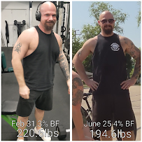 Sabertooth Fitness Company - Photo 8 - Car repair in Crystal Lake, IL, Round Lake Beach