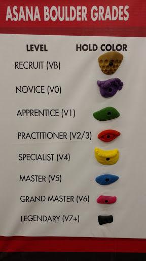 Gym «Asana Climbing Gym», reviews and photos, 4977 N Glenwood St, Garden City, ID 83714, USA