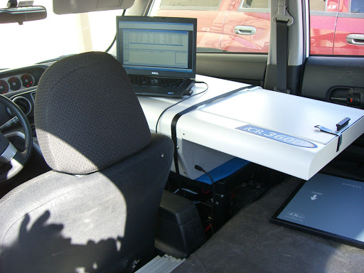 iCRco, Inc. image