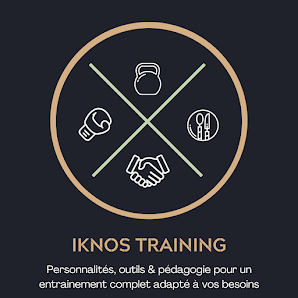 IKNOS Training 