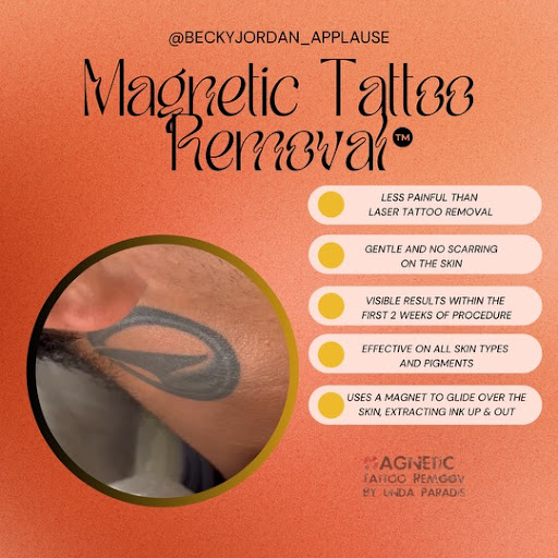 Explore taekwondo tattoo ideas, creative tattoo ideas in Victorville, available at Goawaytats tattoo removal