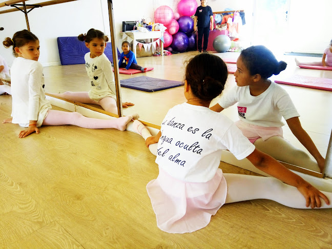 Opiniones de Escuela de danza BZM El Pinar en Canelones - Escuela de danza