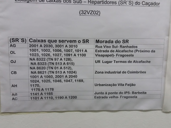 Avaliações doPRIO em Viseu - Posto de combustível