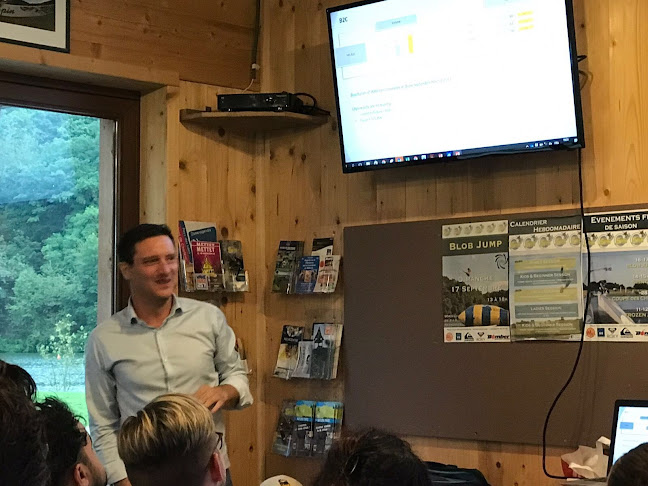 Passion4Sales telefoonnummer
