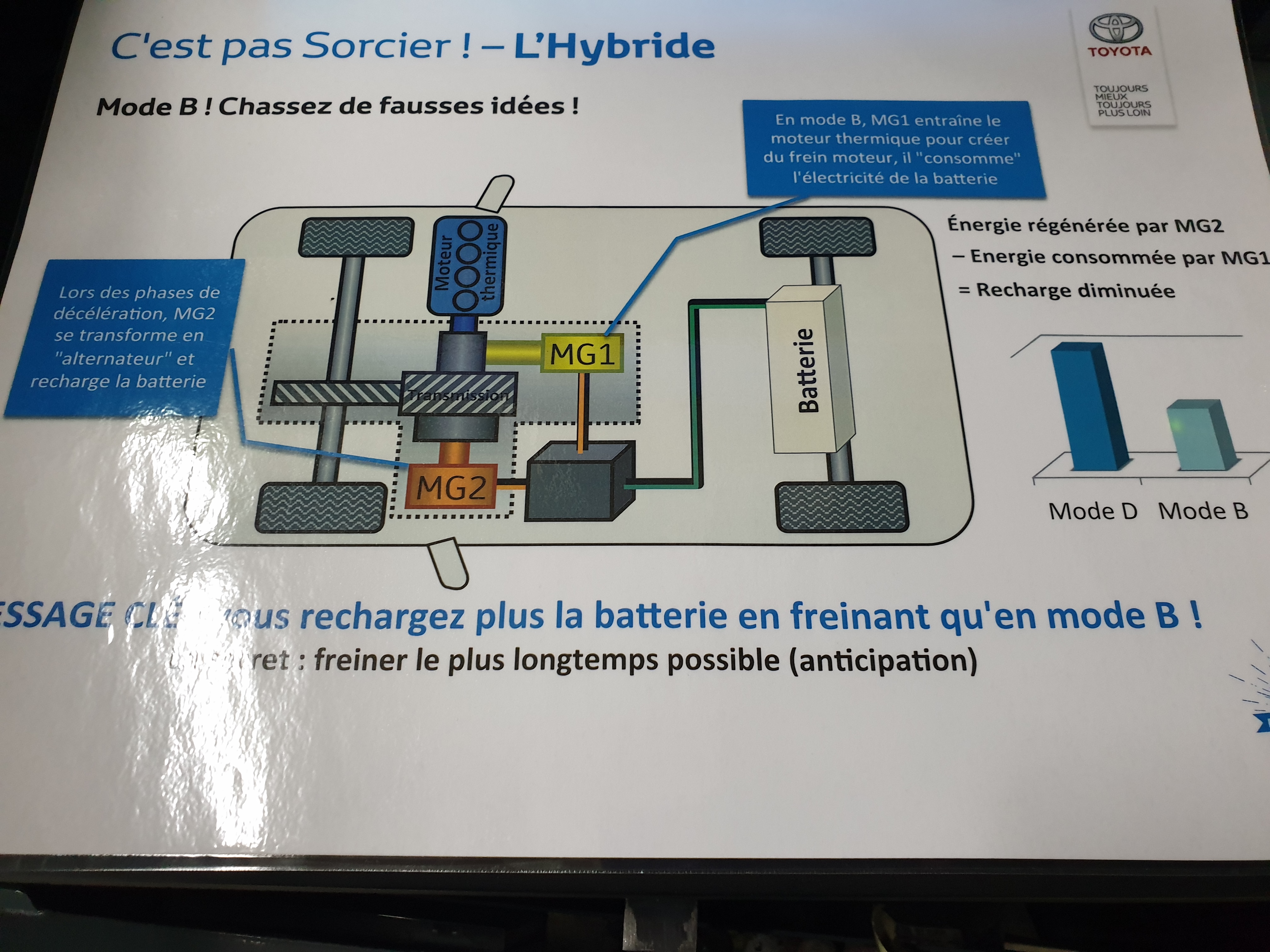 Photo n° 1 de l'avis de Marie.l fait le 05/11/2019 à 19:33