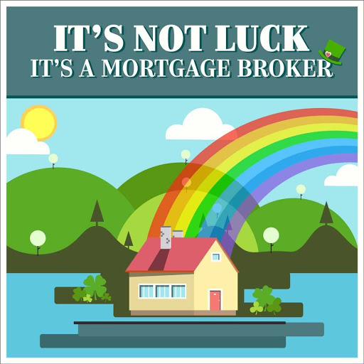 Mortgage Broker «Community Mortgage», reviews and photos