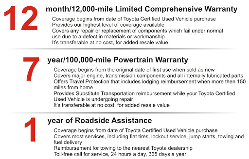 Used Car Dealer «St. Charles Toyota Certified Pre-Owned Center», reviews and photos, 1845 E Main St, St Charles, IL 60174, USA