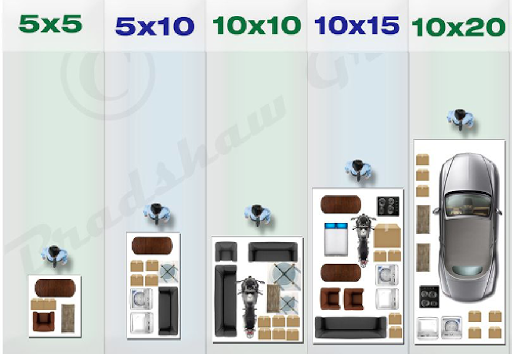 Self-Storage Facility «Solano Self Storage», reviews and photos, 750 S Solano Dr, Las Cruces, NM 88001, USA