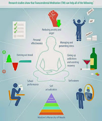 Transcendental Meditation - Photo 5 - Car repair in Providence, RI, Providence