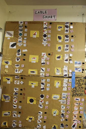 Non-Profit Organization «Free Geek Thrift Store», reviews and photos, 1731 SE 10th Ave, Portland, OR 97214, USA