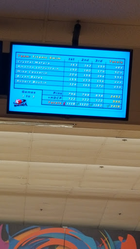 Bowling Alley «Spare Time Bristol», reviews and photos, 177 Farmington Ave, Bristol, CT 06010, USA