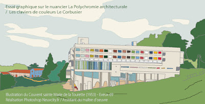 NEUV'CITY maçons & Co. à Lentilly