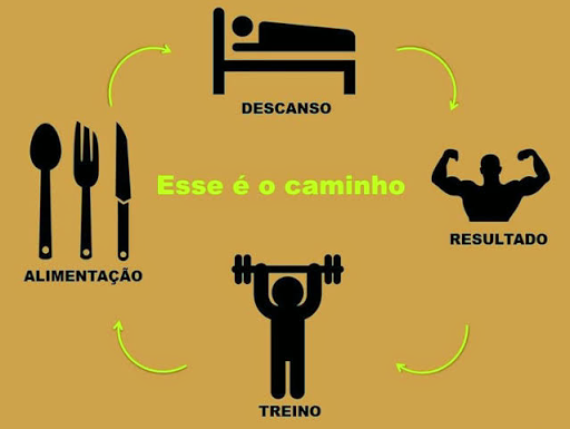 Logo da empresa - Bio Saúde e Bem Estar