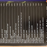 Photo n°1 de l'avis de Christian. fait le 08/11/2020 à 18:12 sur le  La Vecchia signora 2.0 à Verla