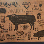 Photo n°1 de l'avis de Isabella.i fait le 05/10/2023 à 21:50 sur le  La Braceria, trattoria di Nuccio Garofalo à Caltagirone