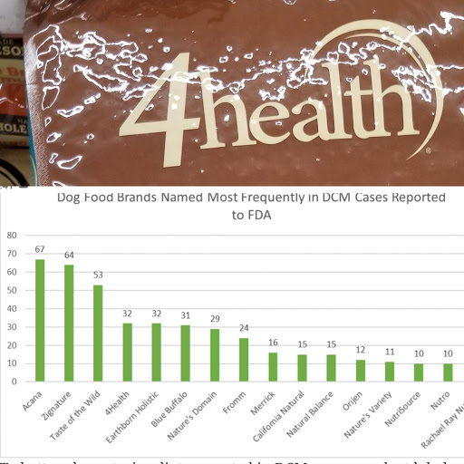 Home Improvement Store «Tractor Supply Co.», reviews and photos, 1437 E M 21, Owosso, MI 48867, USA