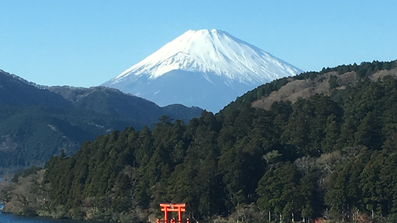 丸の内不動産