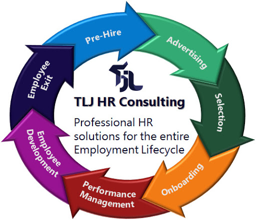 TLJ HR Consulting