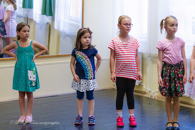 Comentarii opinii despre Paragvári Utcai Általános Iskola