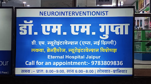 Dr Madan Mohan Gupta DM AIIMS New Delhi Best Neurology intervention for stroke, brain haemorrhage-SAH aneurysm coiling carotid stenting in Jaipur