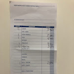 Photo n°5 de l'avis de Paula.B fait le 27/08/2023 à 07:18 sur le  La Vecchia Miniera à Guspini