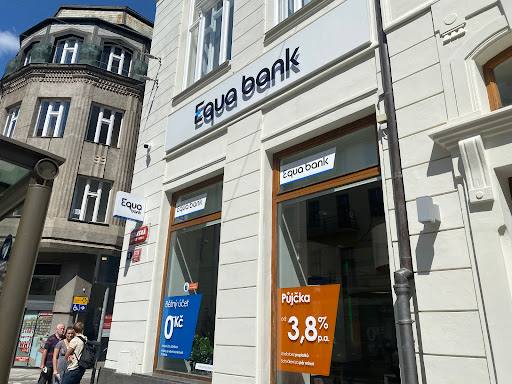 Equa Bank a.s.