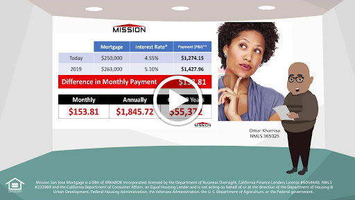 Mortgage Lender «Mission San Jose Mortgage», reviews and photos