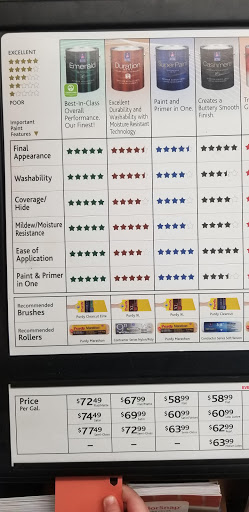 Paint Store «Sherwin-Williams Paint Store», reviews and photos, 206 Wells Ave S, Renton, WA 98057, USA