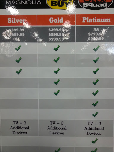 Electronics Store «Best Buy», reviews and photos, 12765 Harper Village Dr #160, Battle Creek, MI 49014, USA